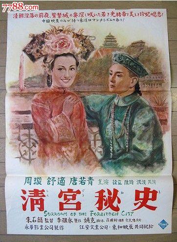 购买建设项目选址许可证